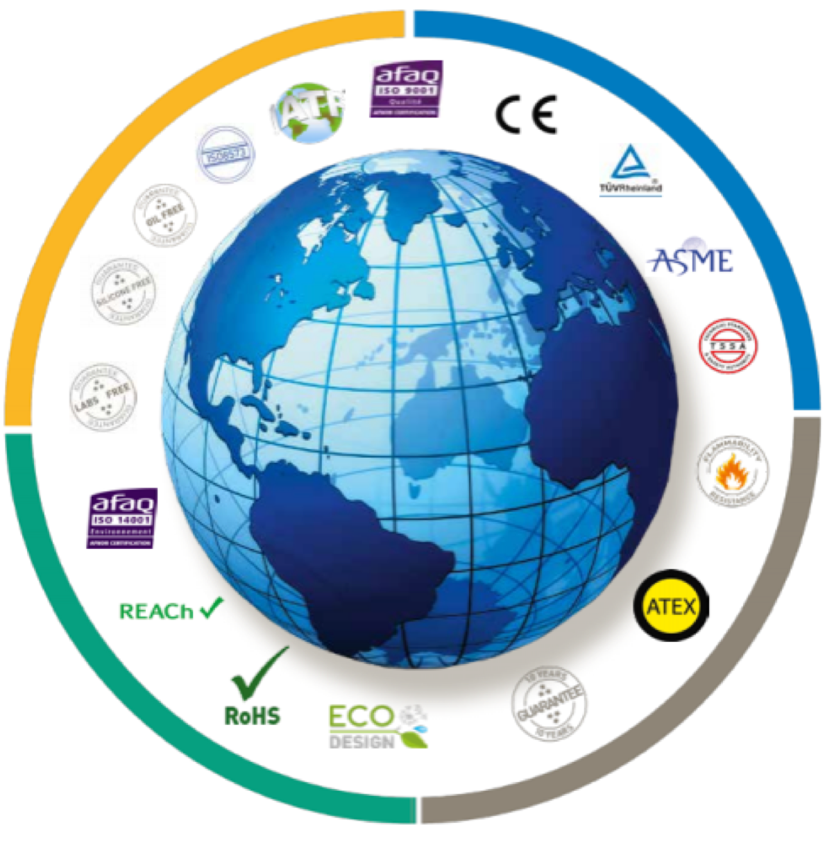 Tubería de aluminio 16.540 Tubería de